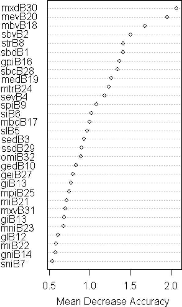 Remotesensing 04 01781f4