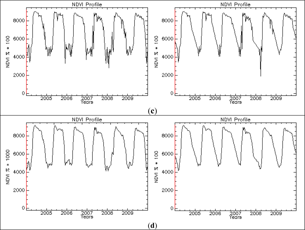 Remotesensing 04 01781f8b