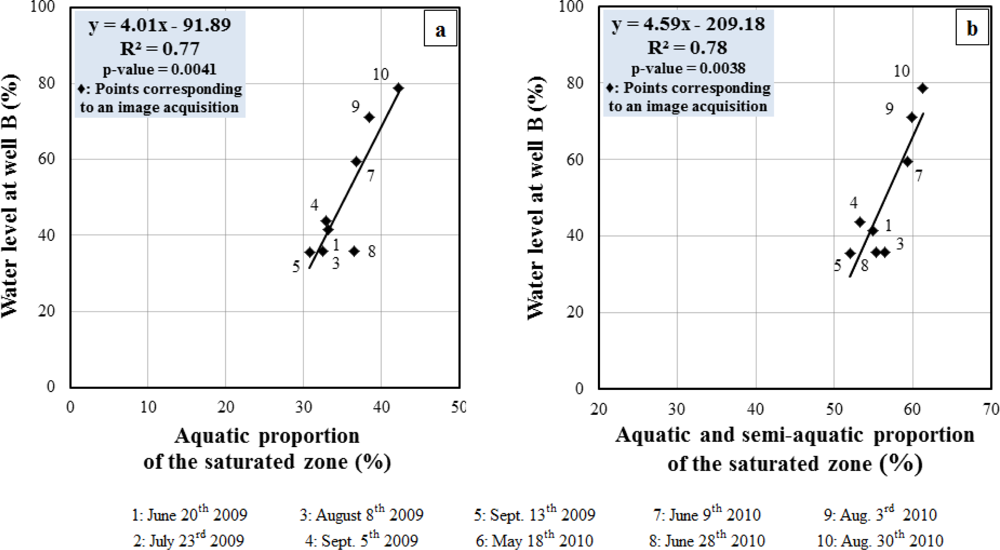 Remotesensing 04 01887f13 1024