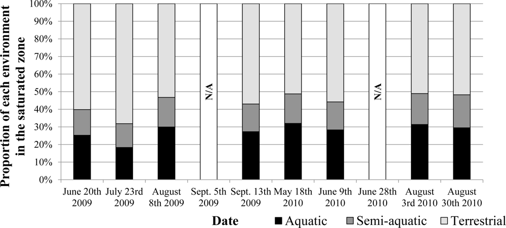 Remotesensing 04 01887f7 1024