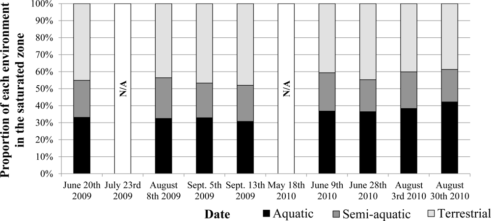 Remotesensing 04 01887f9 1024