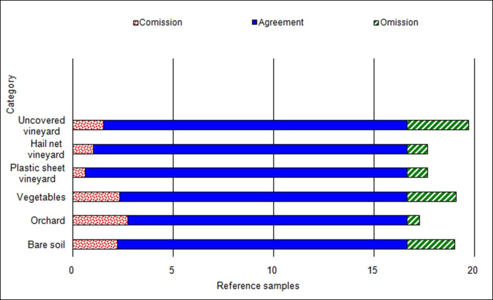 Remotesensing 04 01913f7