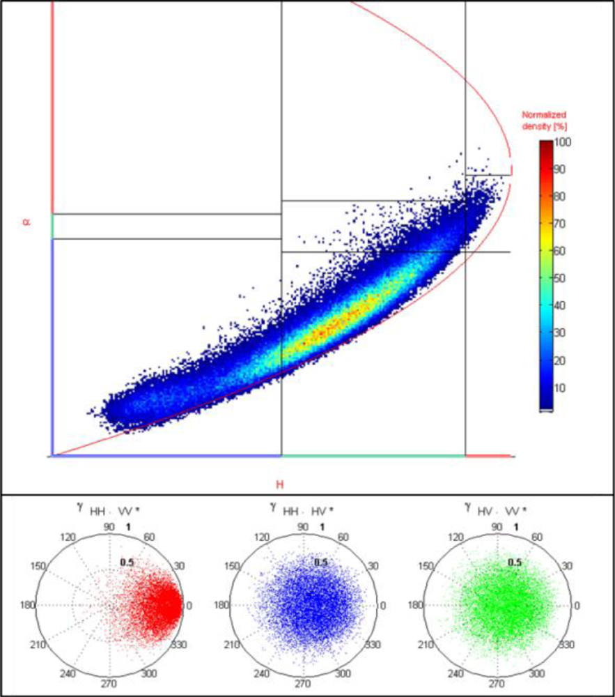Remotesensing 04 01974f7