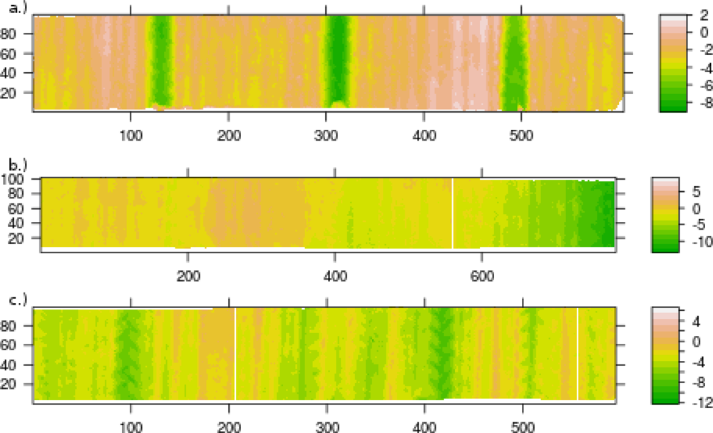 Remotesensing 04 02016f4 1024