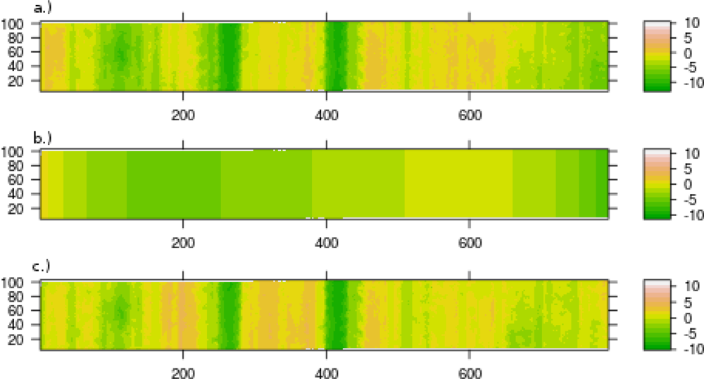 Remotesensing 04 02016f6 1024