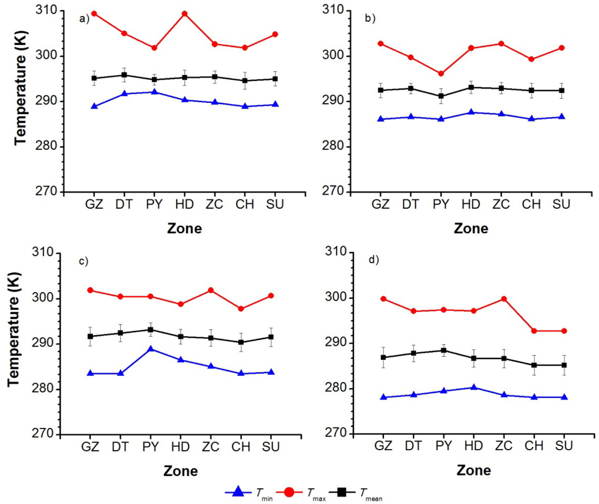 Remotesensing 04 02033f6