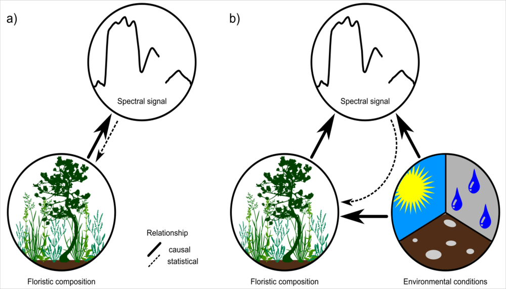 Remotesensing 04 02057f1 1024