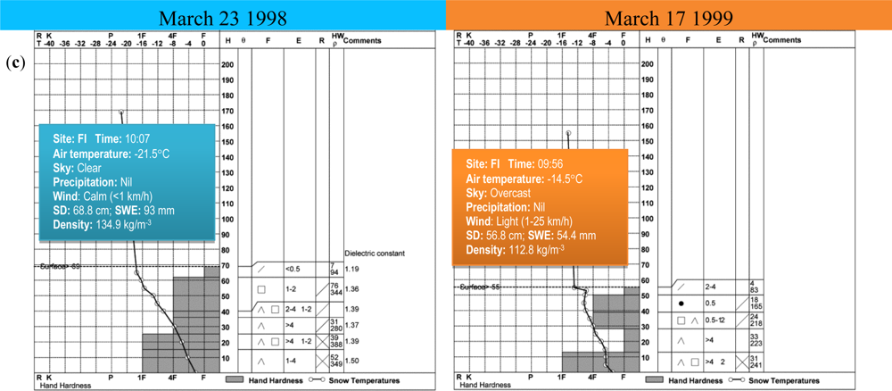 Remotesensing 04 02133f5b 1024