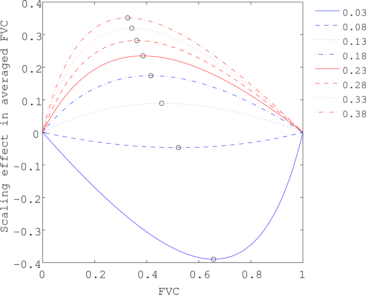 Remotesensing 04 02156f10 1024