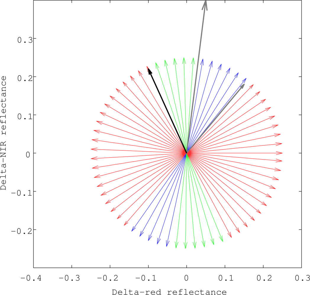 Remotesensing 04 02156f7 1024