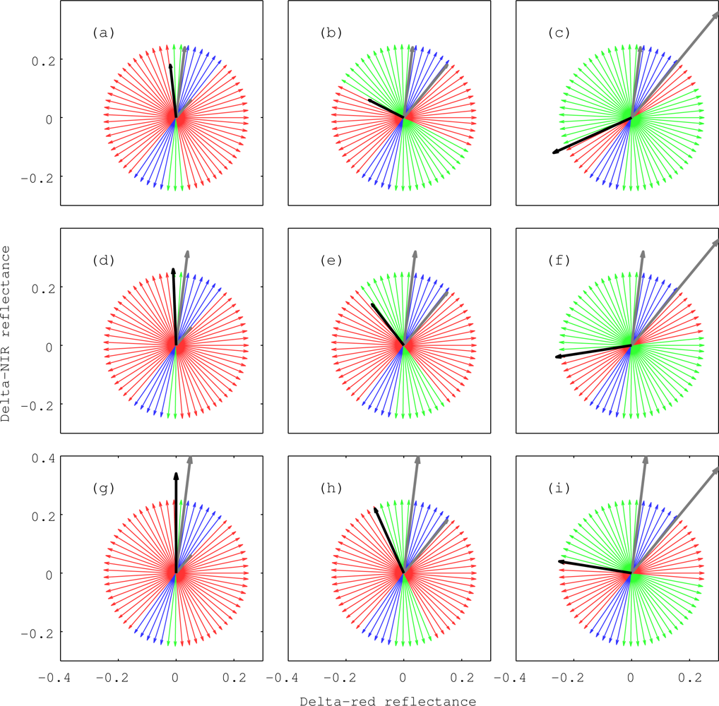 Remotesensing 04 02156f8 1024
