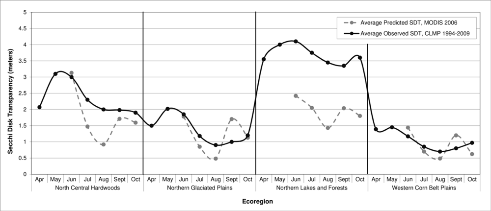 Remotesensing 04 02181f5 1024
