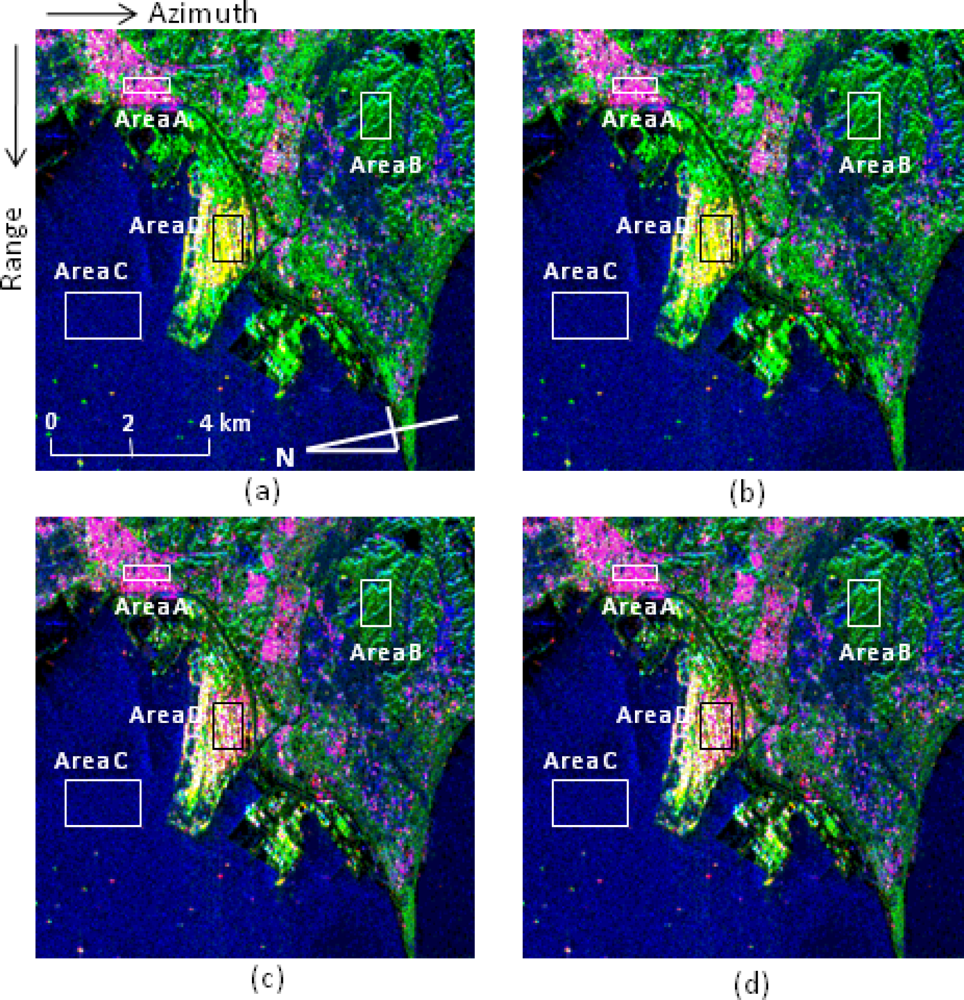 Remotesensing 04 02199f2 1024