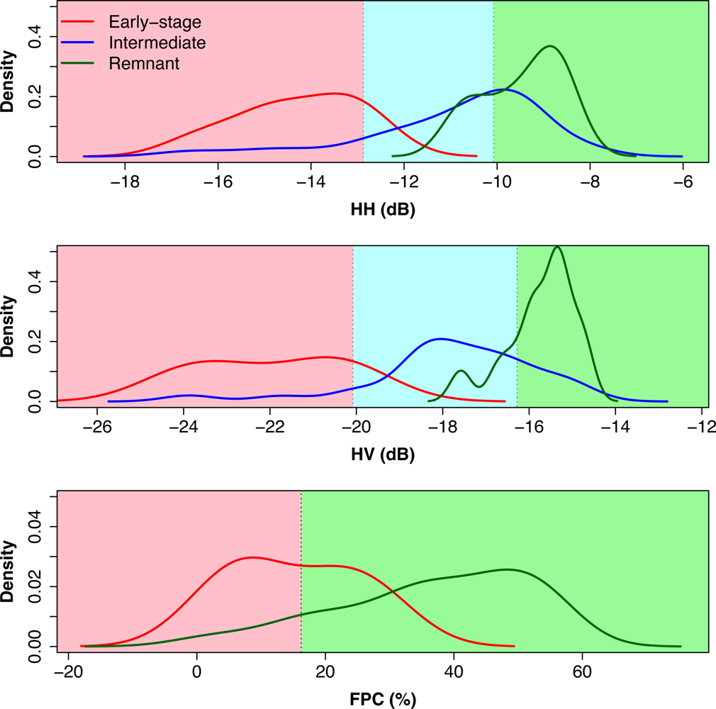 Remotesensing 04 02236f3