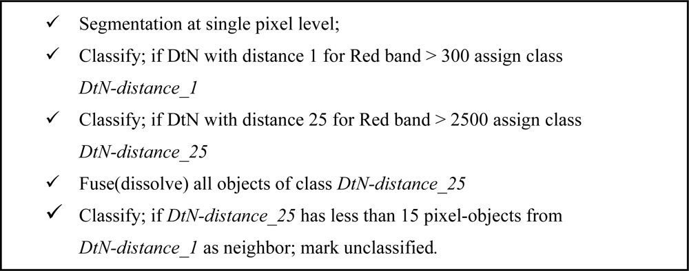 Remotesensing 04 02294f11