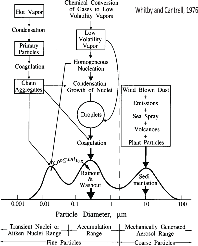 Remotesensing 04 02329f2 1024