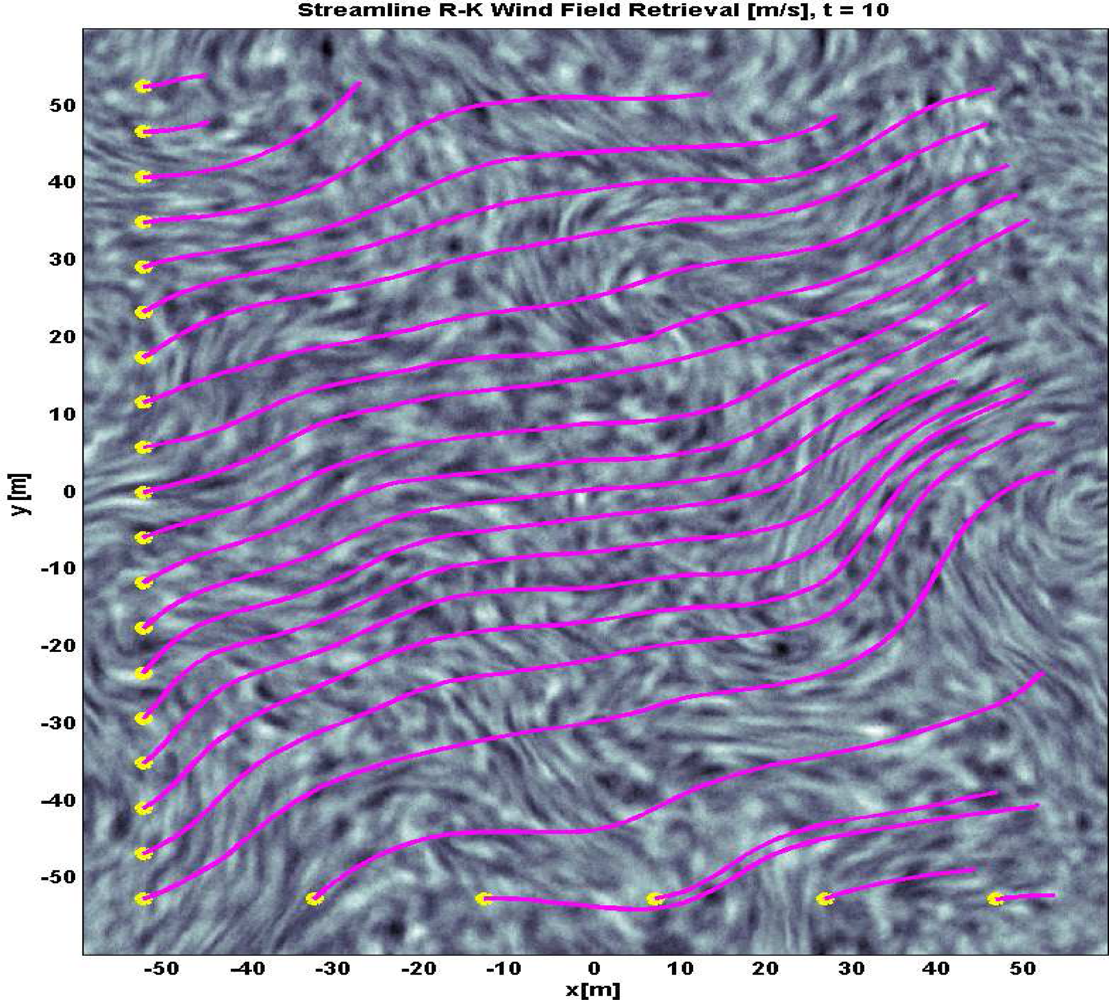 Remotesensing 04 02329f4 1024