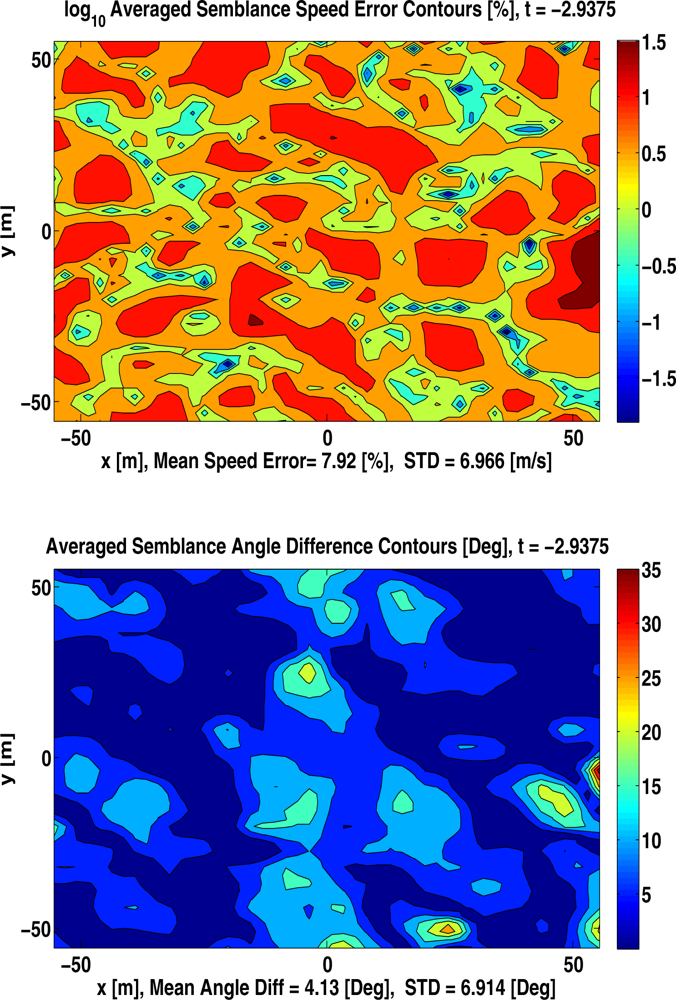 Remotesensing 04 02329f5 1024