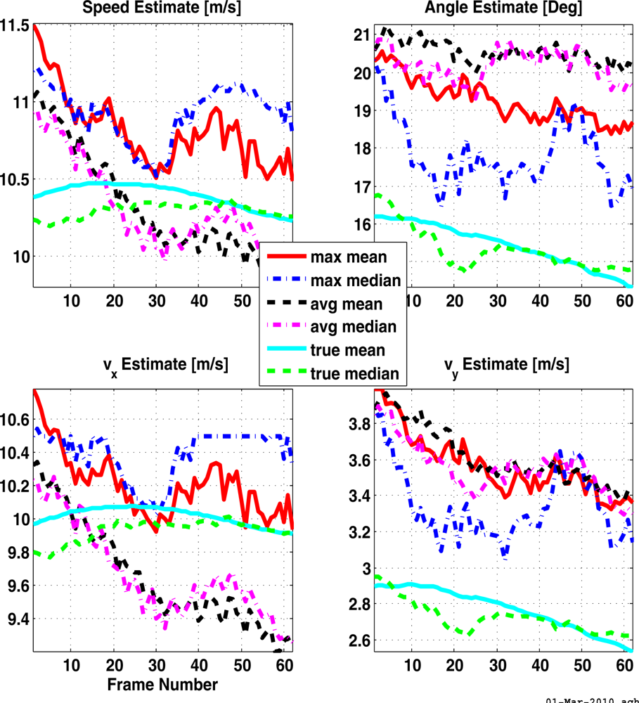 Remotesensing 04 02329f7 1024
