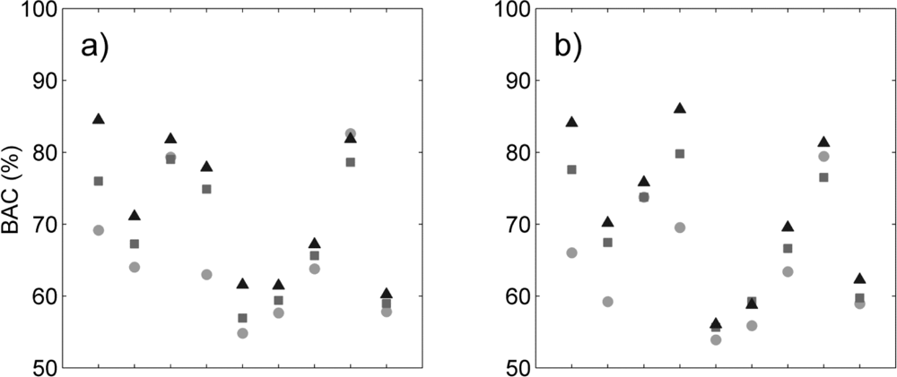 Remotesensing 04 02457f2a 1024