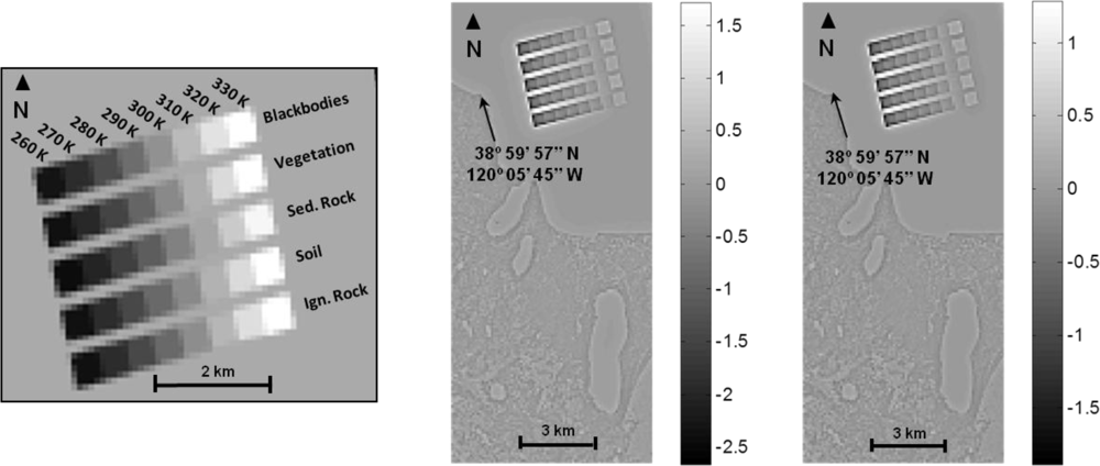 Remotesensing 04 02477f6 1024