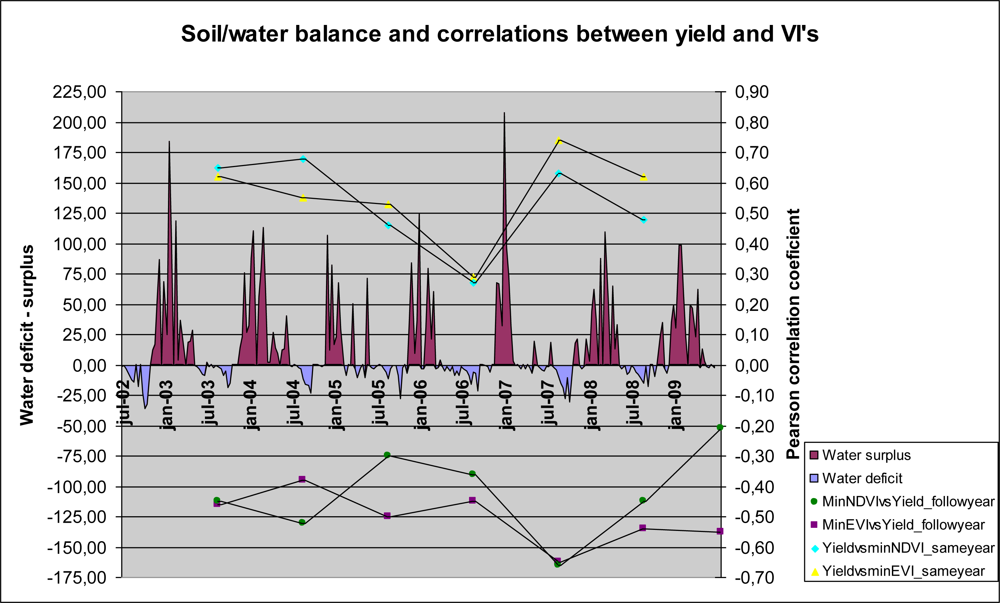Remotesensing 04 02492f8 1024