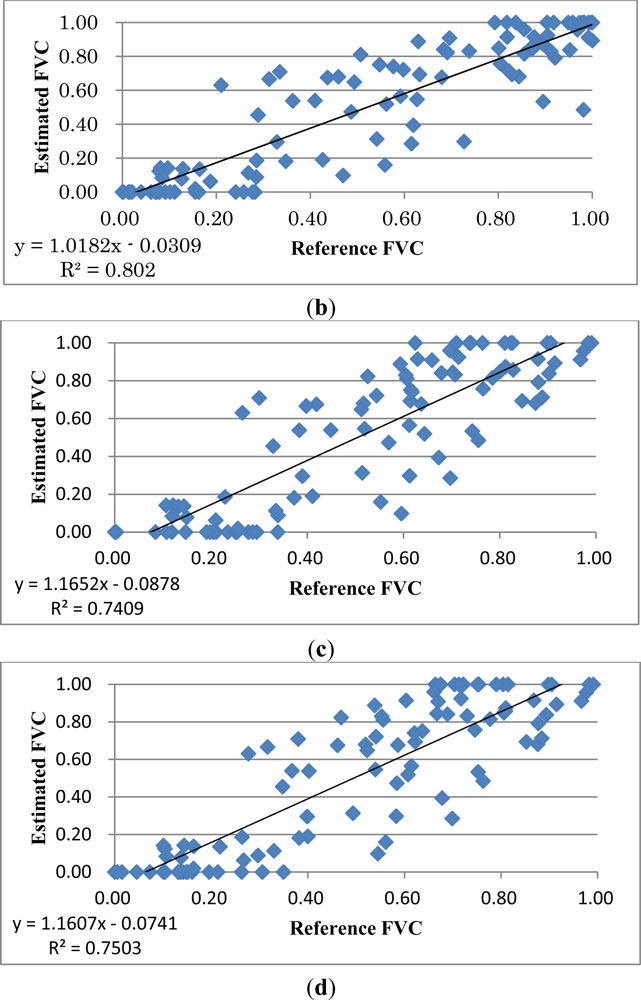 Remotesensing 04 02619f5b