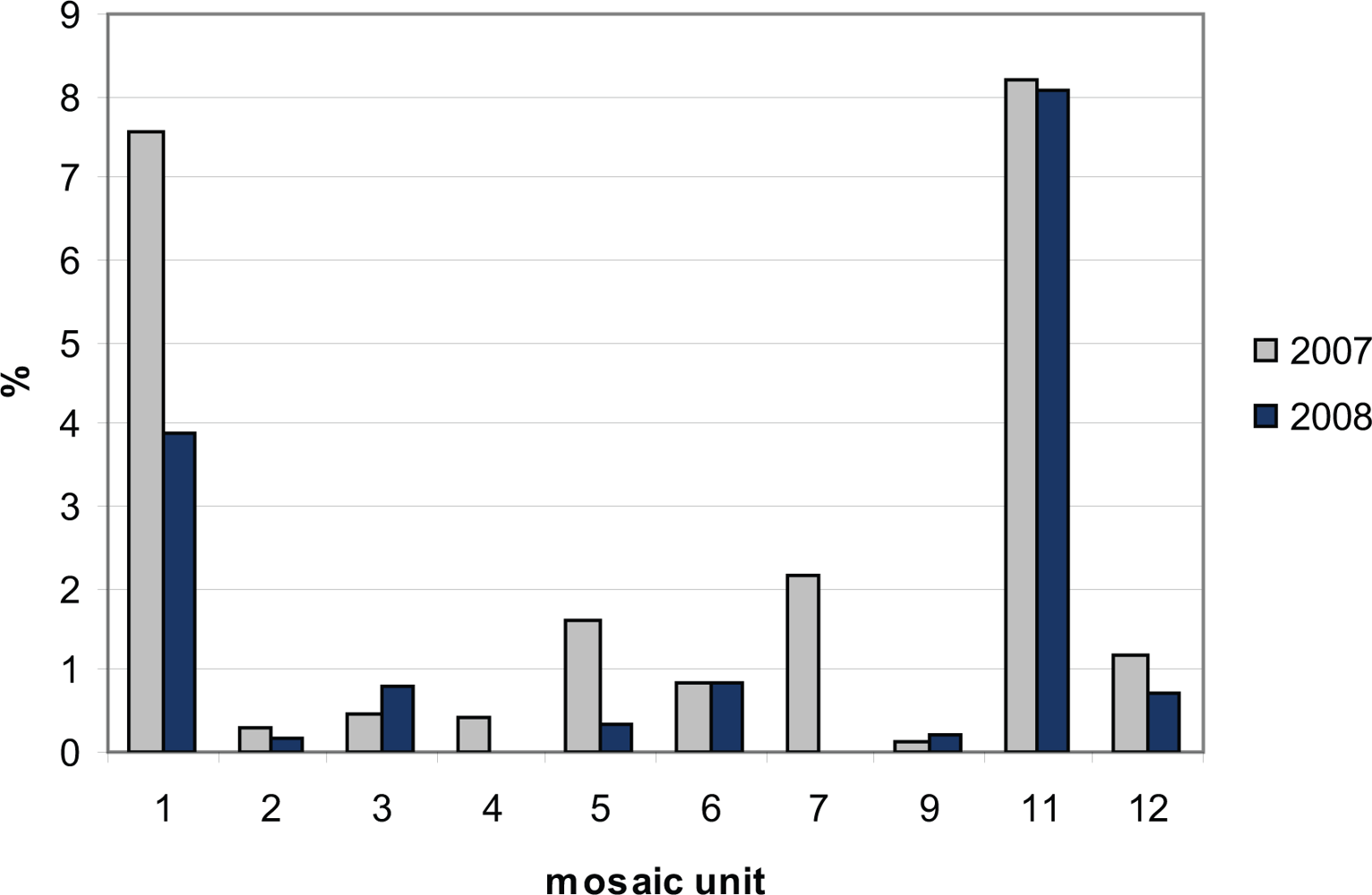 Remotesensing 04 02923f7