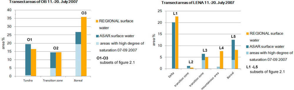 Remotesensing 04 02923f9