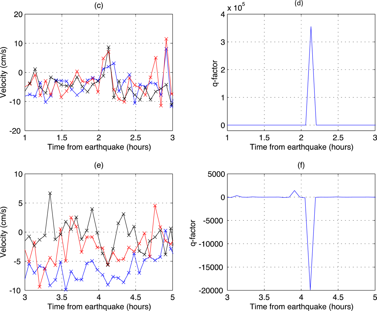 Remotesensing 04 02944f3b