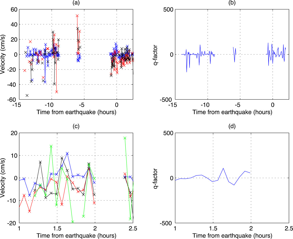 Remotesensing 04 02944f7