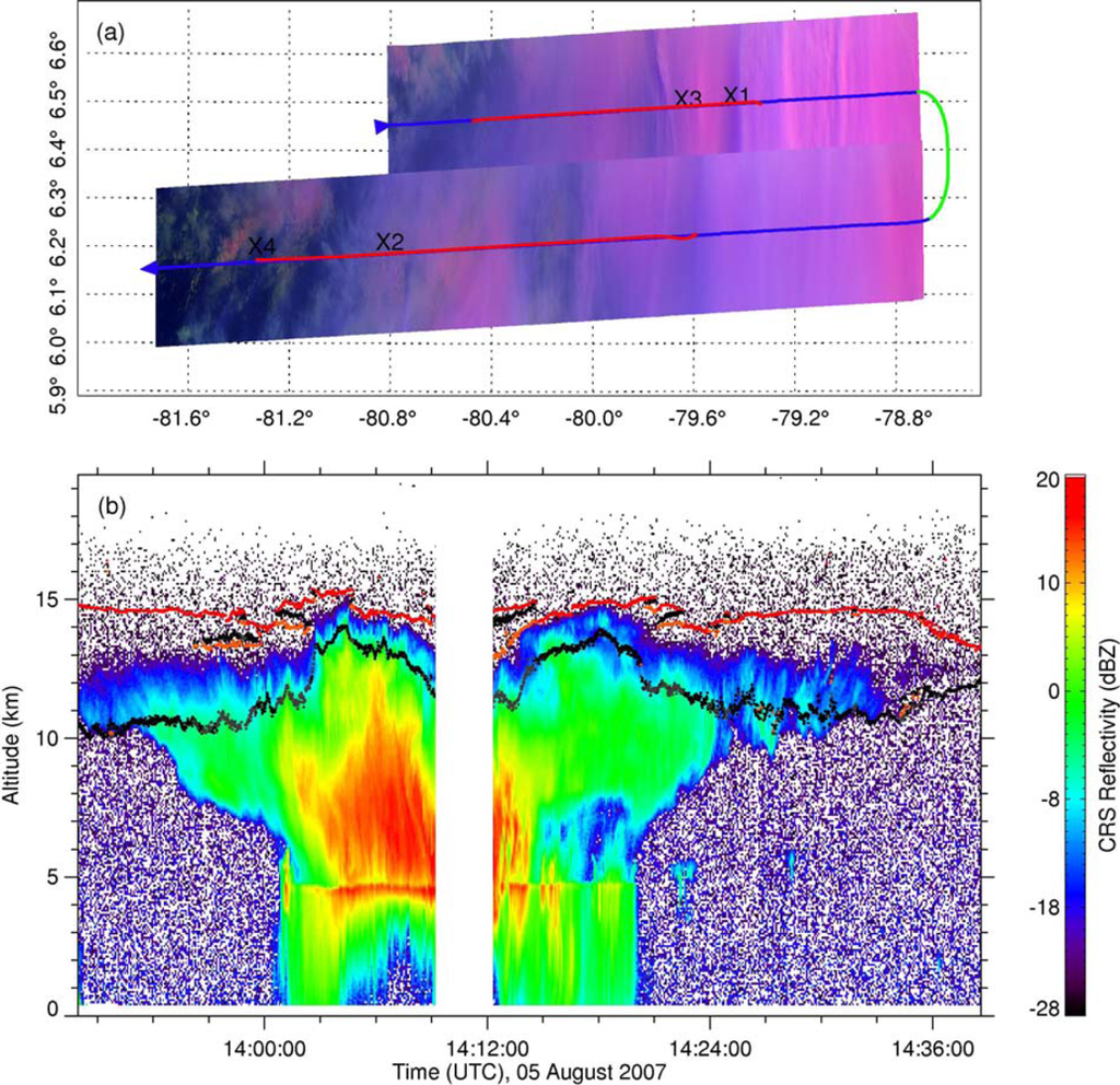 Remote Sensing | Free Full-Text | Simulations of Infrared Radiances over a  Deep Convective Cloud System Observed during TC4: Potential for Enhancing  Nocturnal Ice Cloud Retrievals