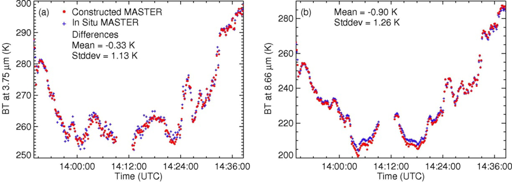 Remotesensing 04 03022f5a 1024