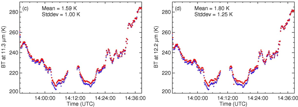 Remotesensing 04 03022f5b 1024