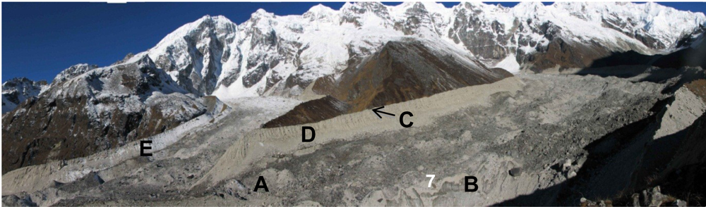 Remotesensing 04 03078f2