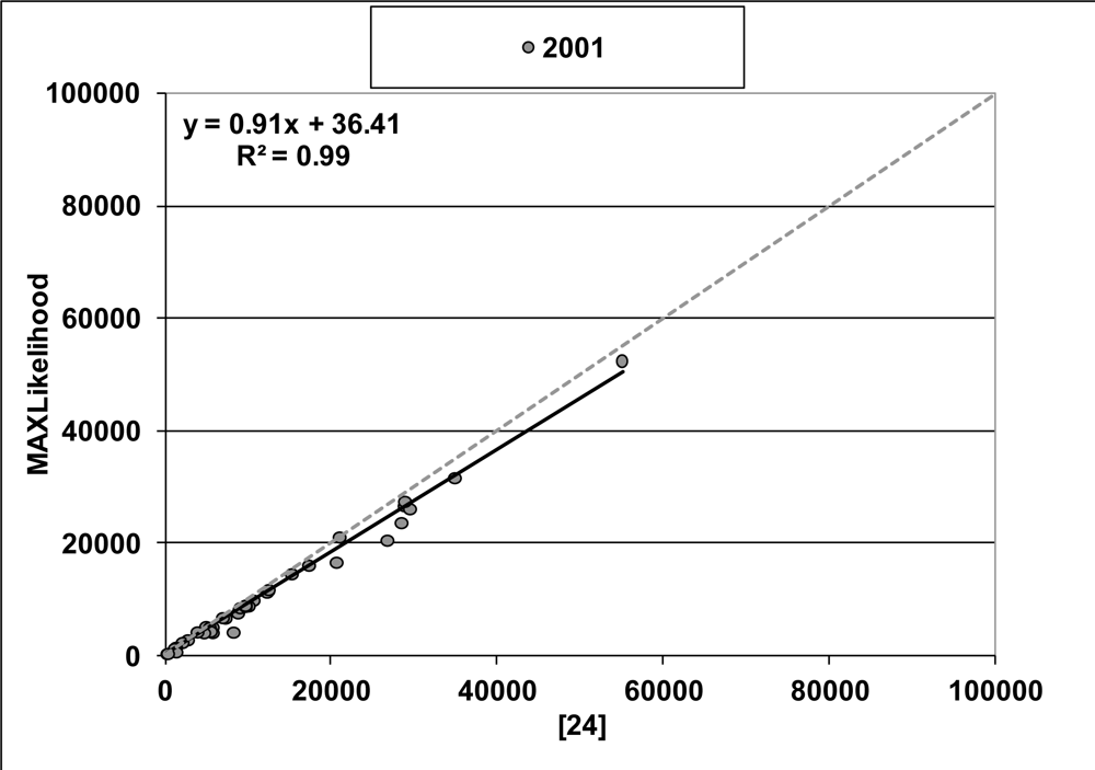 Remotesensing 04 03127f5
