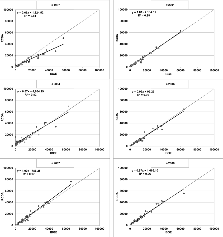 Remotesensing 04 03127f6a