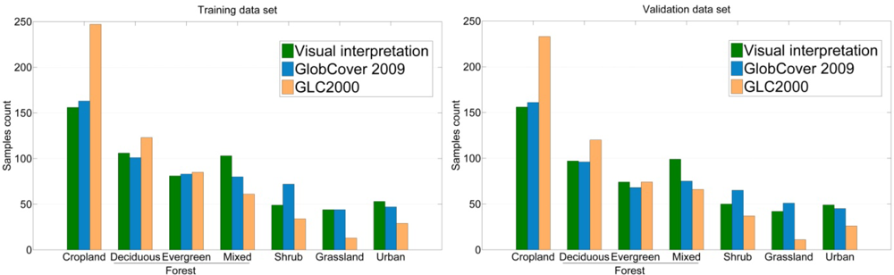Remotesensing 04 03143f6 1024