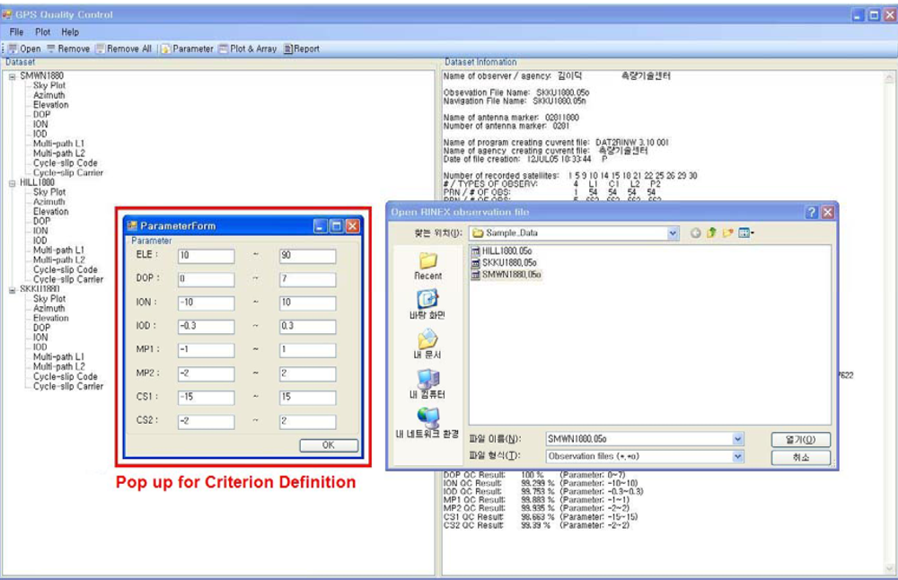Remotesensing 04 03168f2 1024