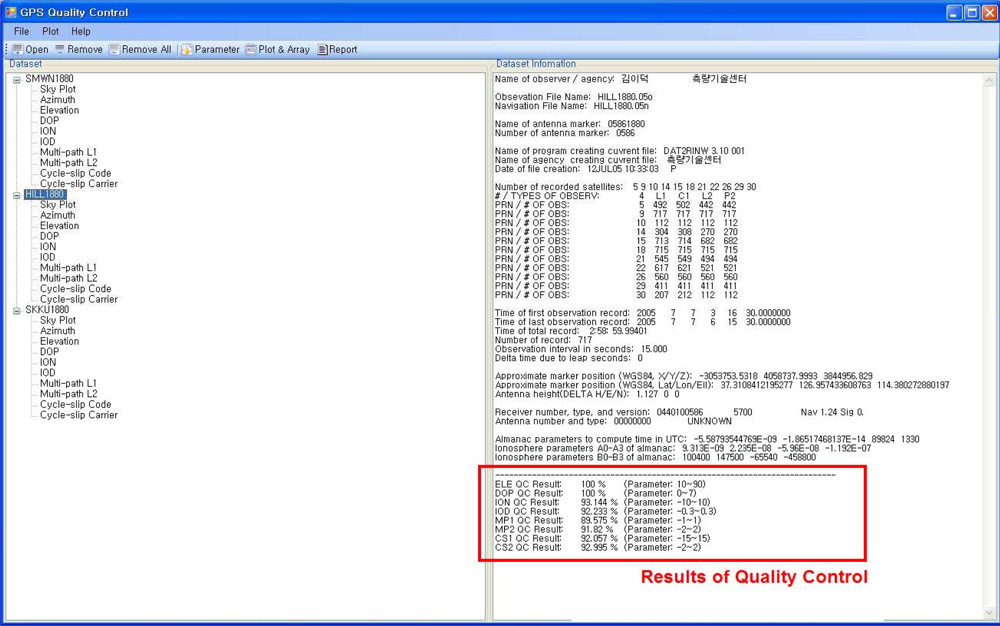 Remotesensing 04 03168f3 1024