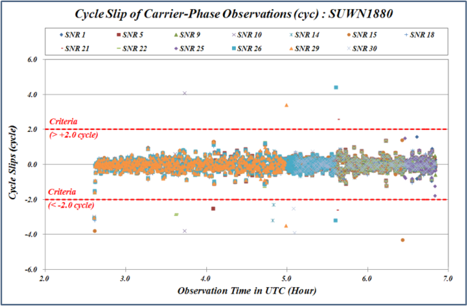 Remotesensing 04 03168f7 1024