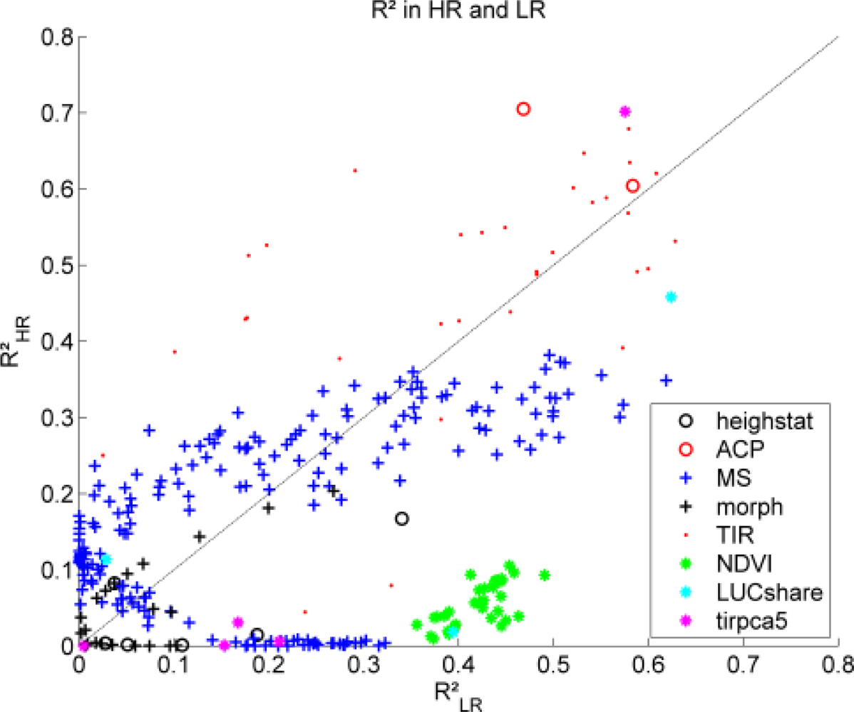 Remotesensing 04 03184f5 1024