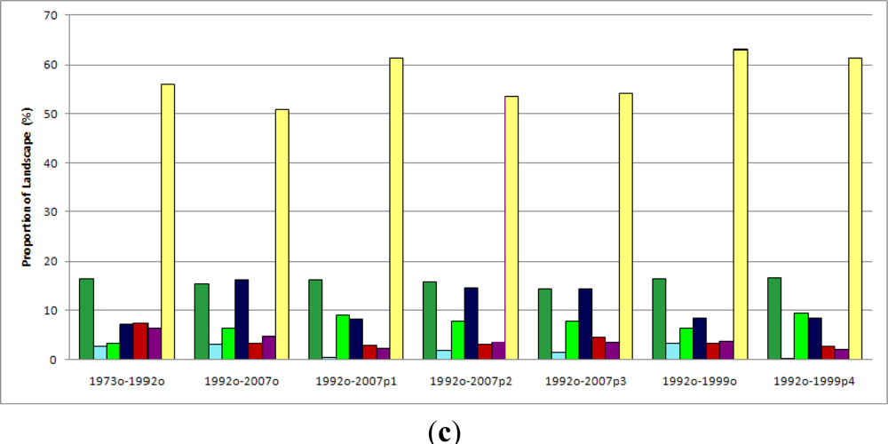 Remotesensing 04 03215f6b