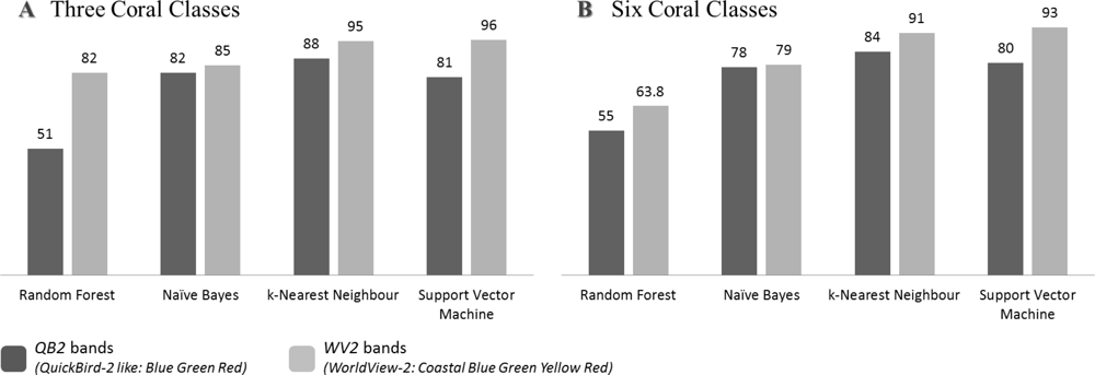 Remotesensing 04 03244f5