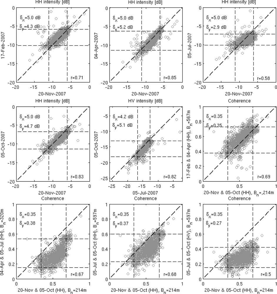 Remotesensing 04 03320f9