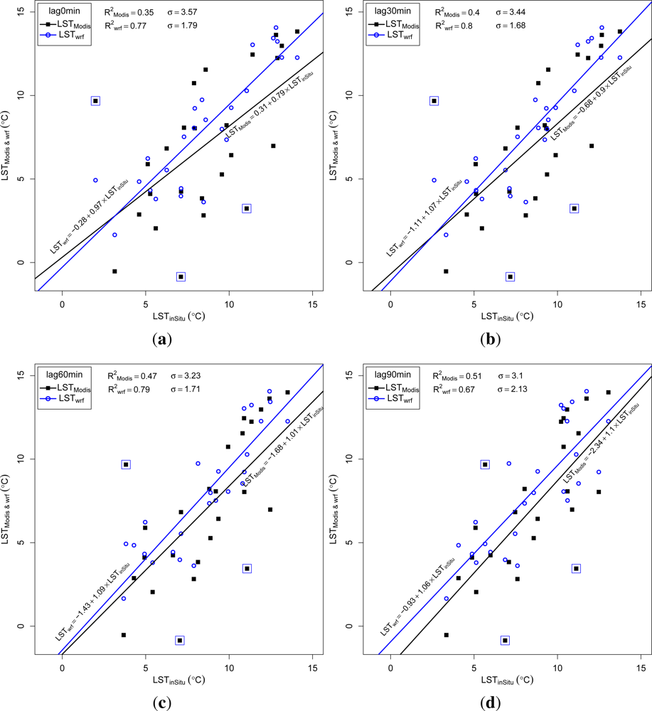 Remotesensing 04 03501f10a 1024