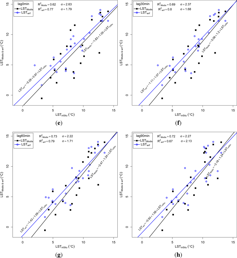 Remotesensing 04 03501f10b 1024