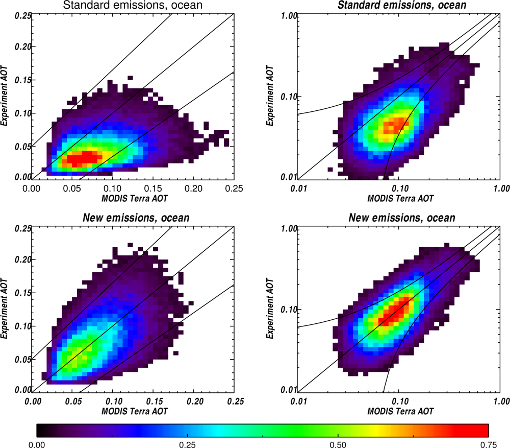 Remotesensing 04 03528f4 1024