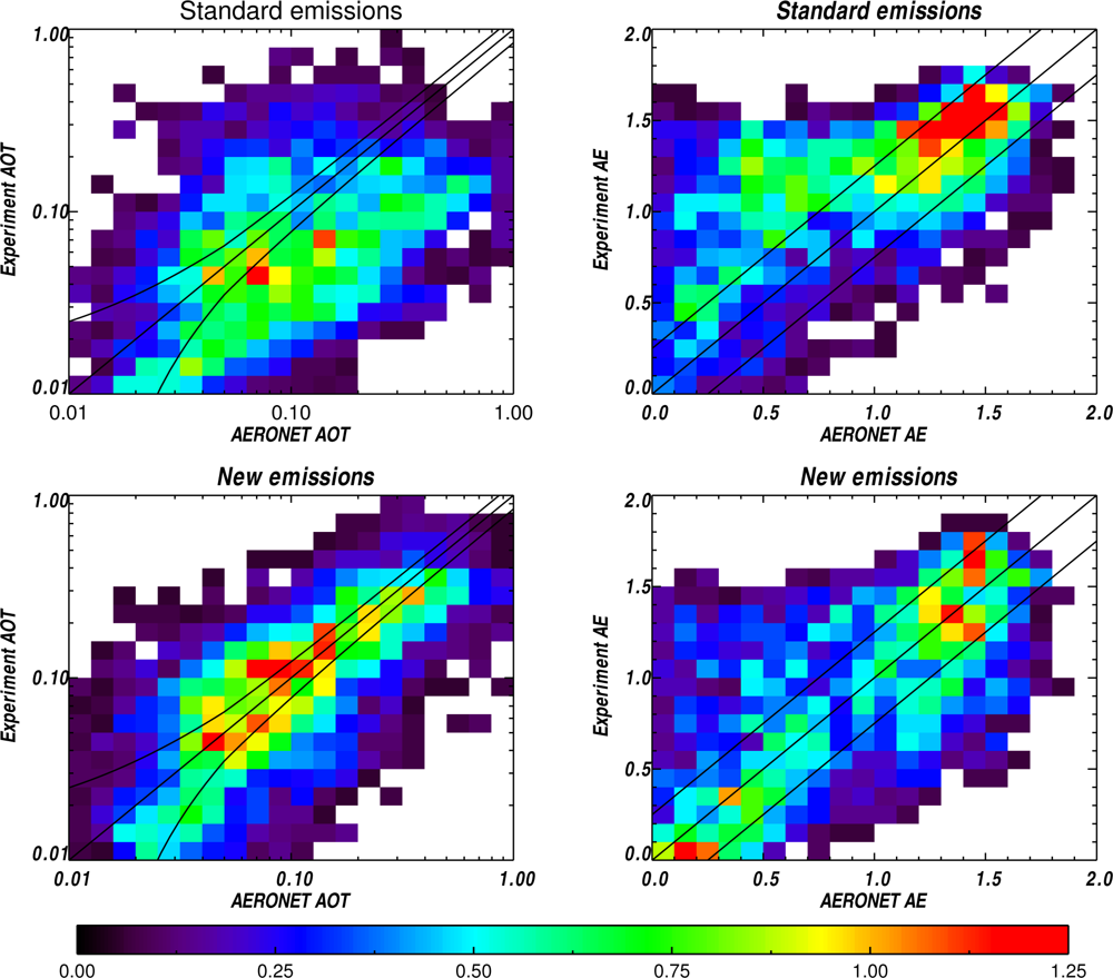 Remotesensing 04 03528f5 1024