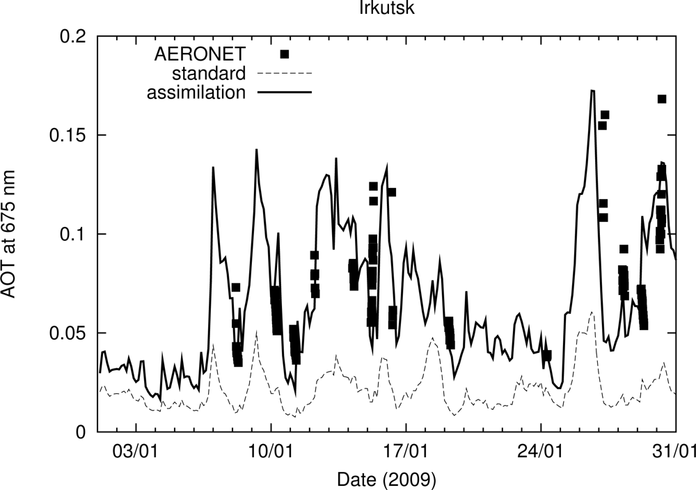 Remotesensing 04 03528f6 1024
